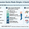 Compression Socks