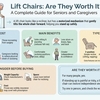 lift chair