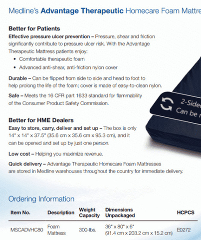 medline mattress